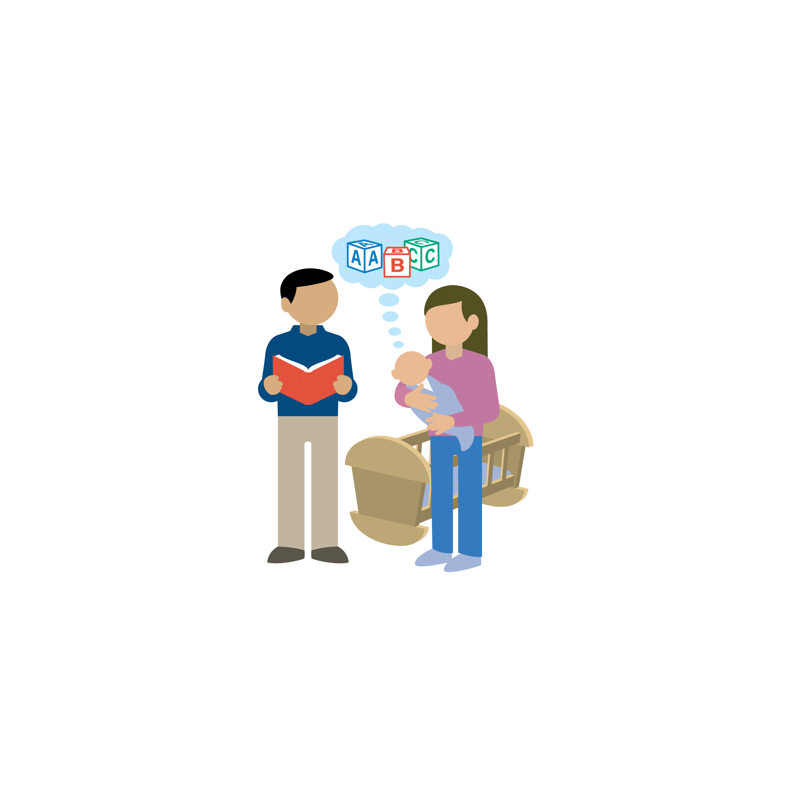 Interventions & Practices to Develop Early Literacy: National Early Literacy Panel Report