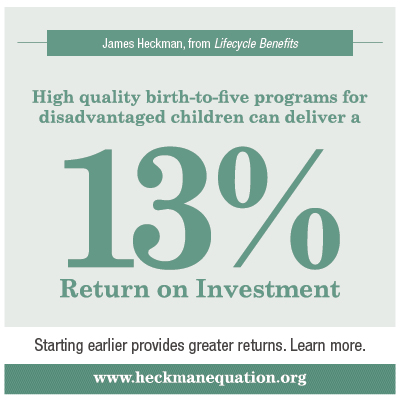 13% Return on Investment in Birth-5 Programs: Economic Gains in Early Childhood Development