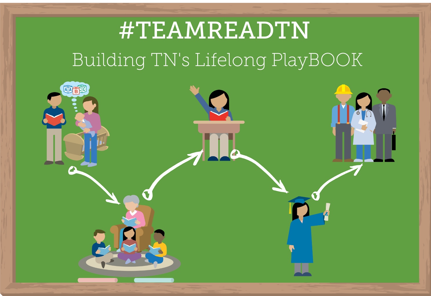 Playcard-Graphic-cropped.png Playcard-Graphic-cropped.png